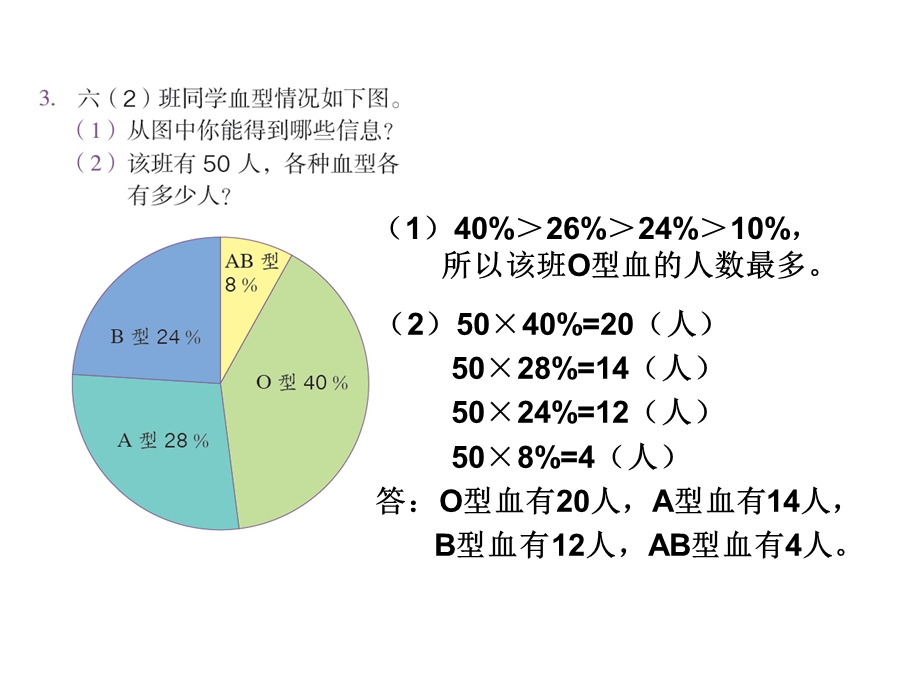 人教版六年级数学下册练习二十一ppt课件.ppt_第3页