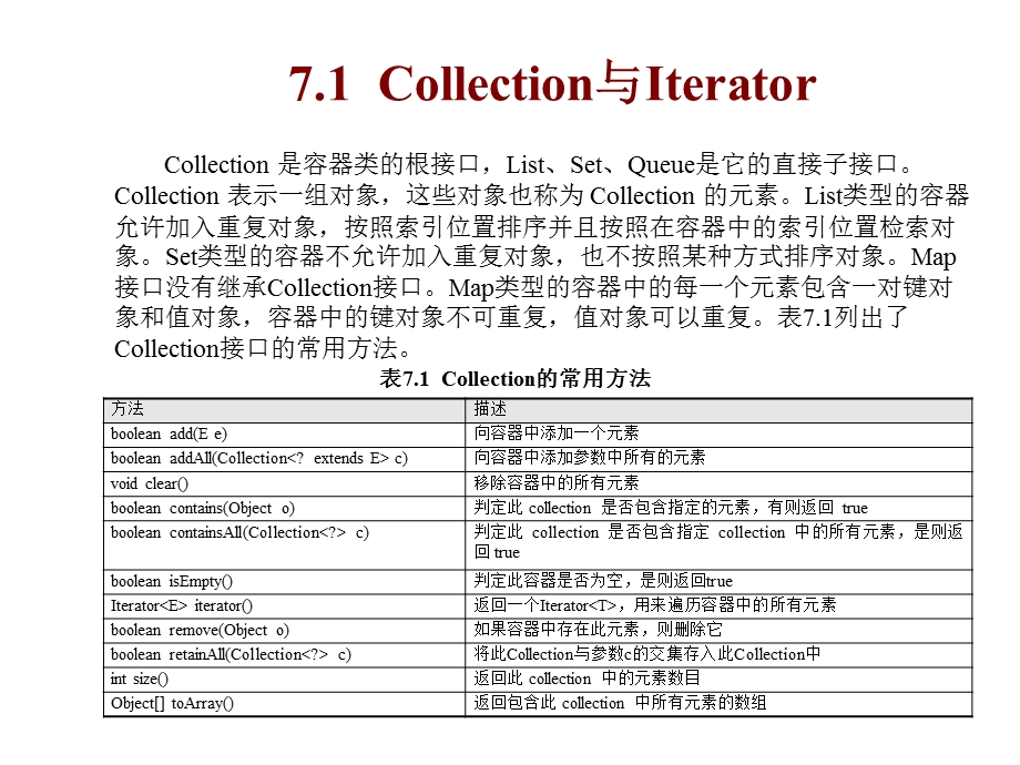 第7章容器和泛型课件.ppt_第3页