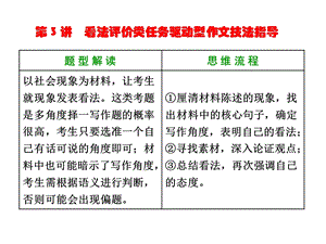 看法评价类材料作文技法指导课件.ppt