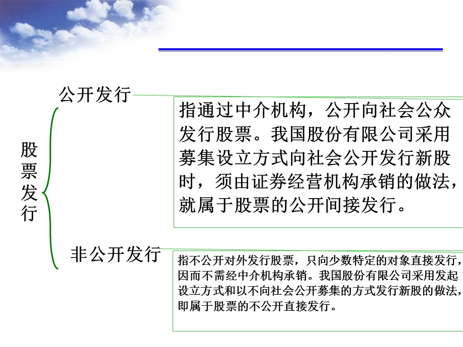 第九章融资方式课件.ppt_第3页