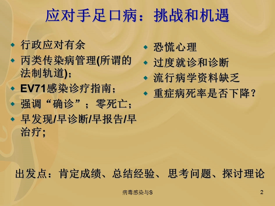 病毒感染与S课件.ppt_第2页