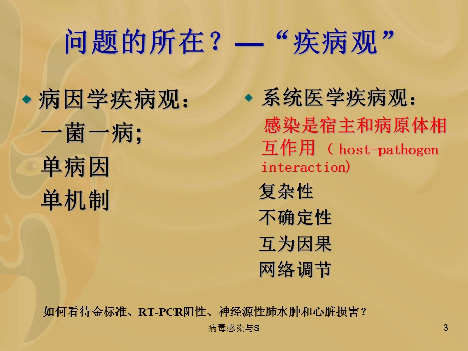 病毒感染与S课件.ppt_第3页