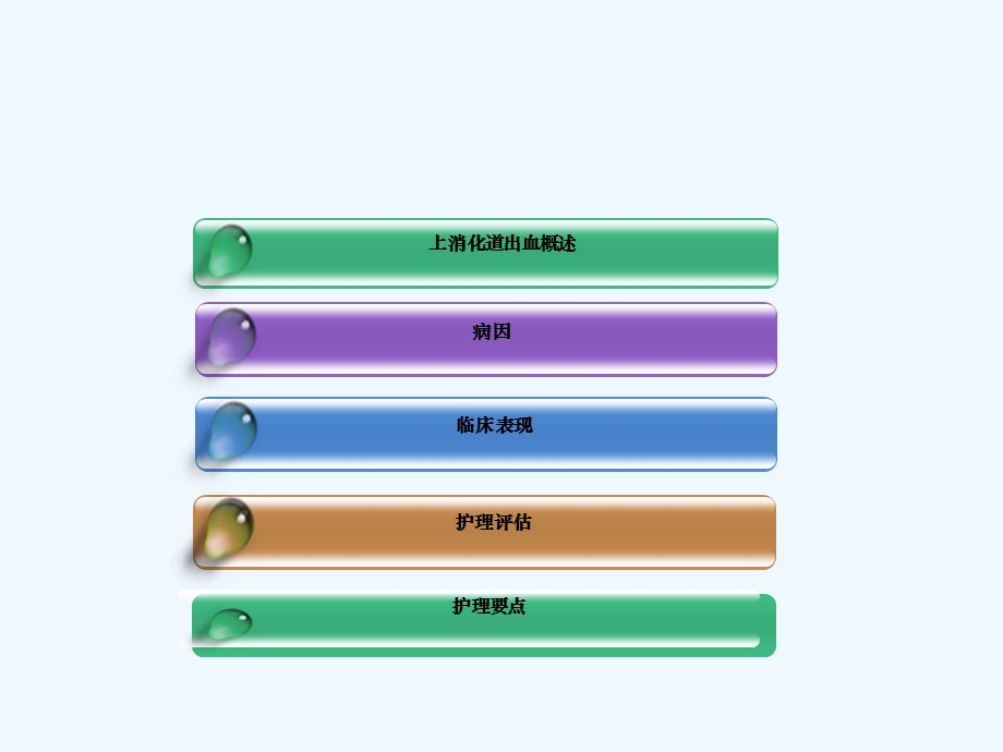 急性上消化道出血临床表现课件.pptx_第2页