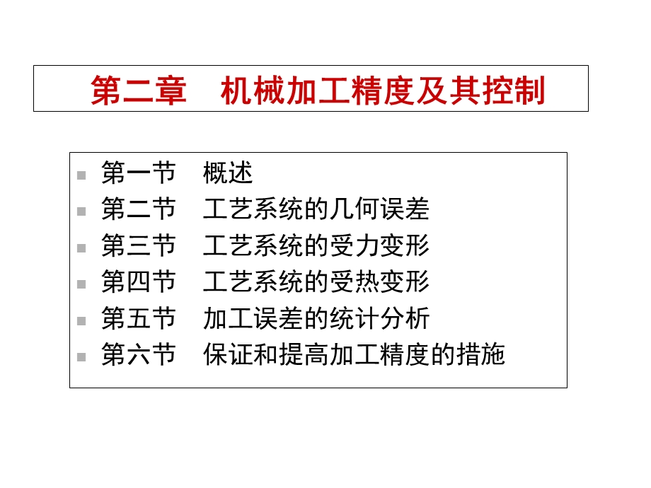 第二章机械加工精度课件.ppt_第1页