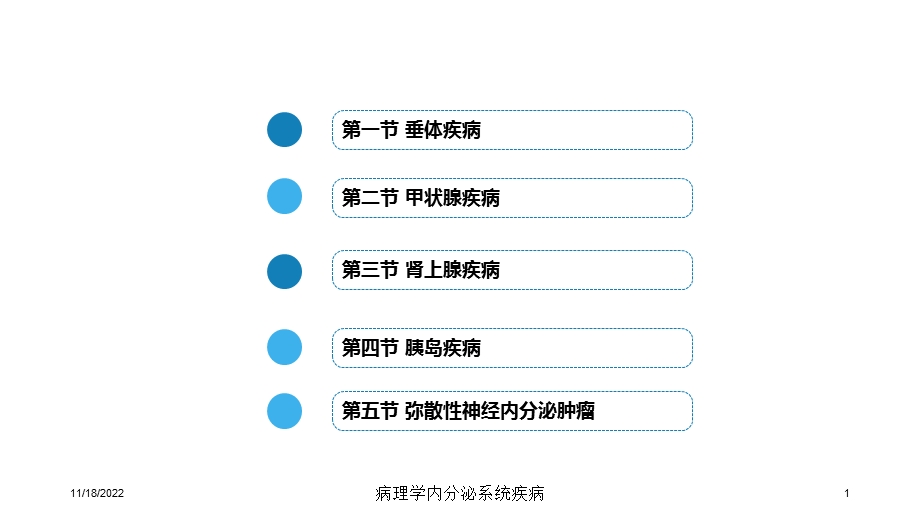 病理学内分泌系统疾病培训课件.ppt_第1页