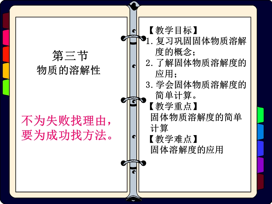 沪教版化学九年级上册63物质的溶解性课件(共15张).ppt_第1页