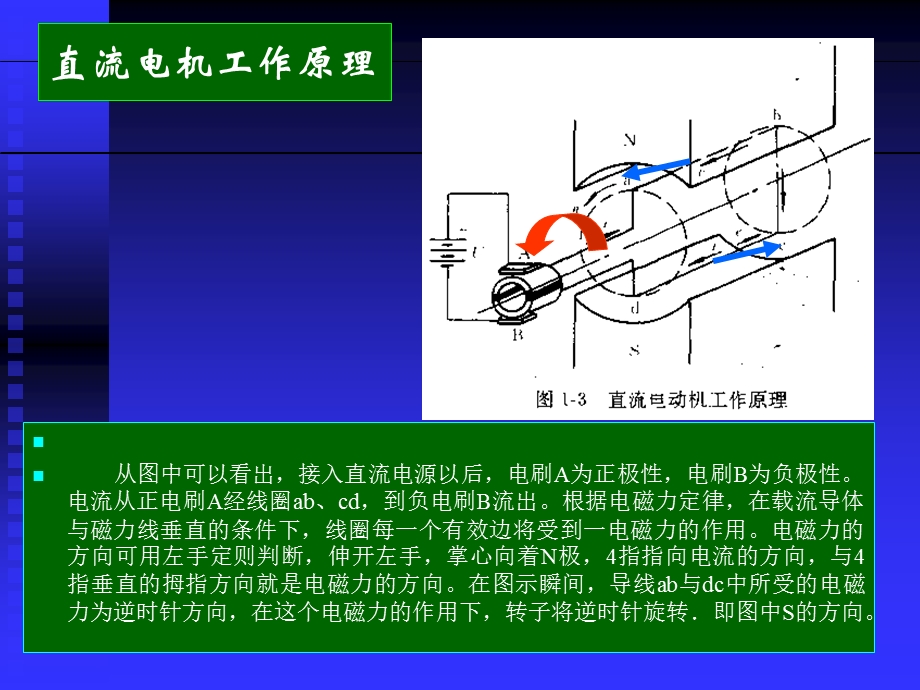 直流电机及调速系统课件.ppt_第2页