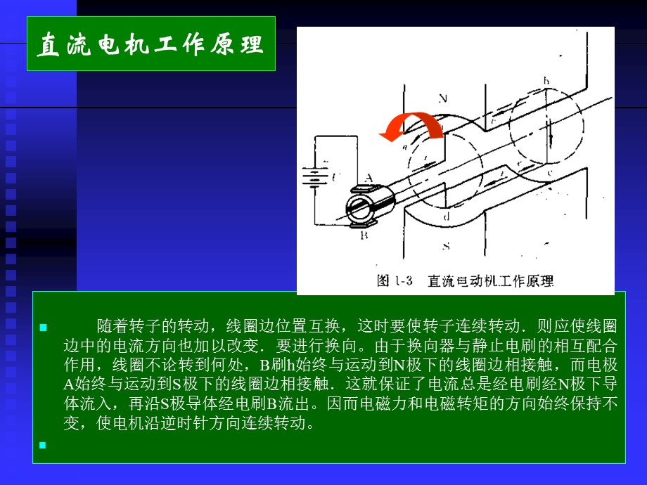 直流电机及调速系统课件.ppt_第3页