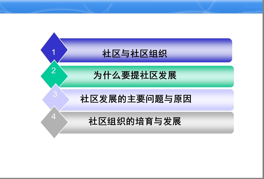 社区组织的培育与发展(48张)课件.pptx_第2页