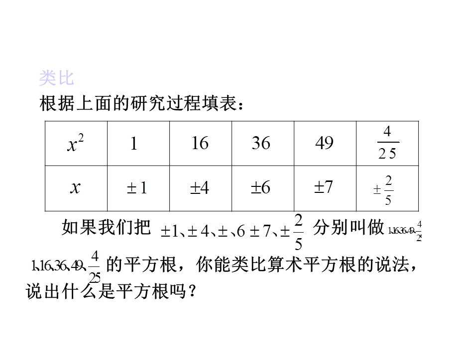 第六章实数61平方根第3课时课件.ppt_第3页