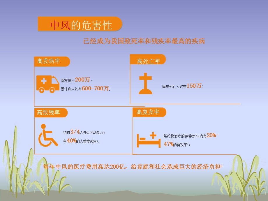 急性脑梗死的健康宣教教学课件.ppt_第3页