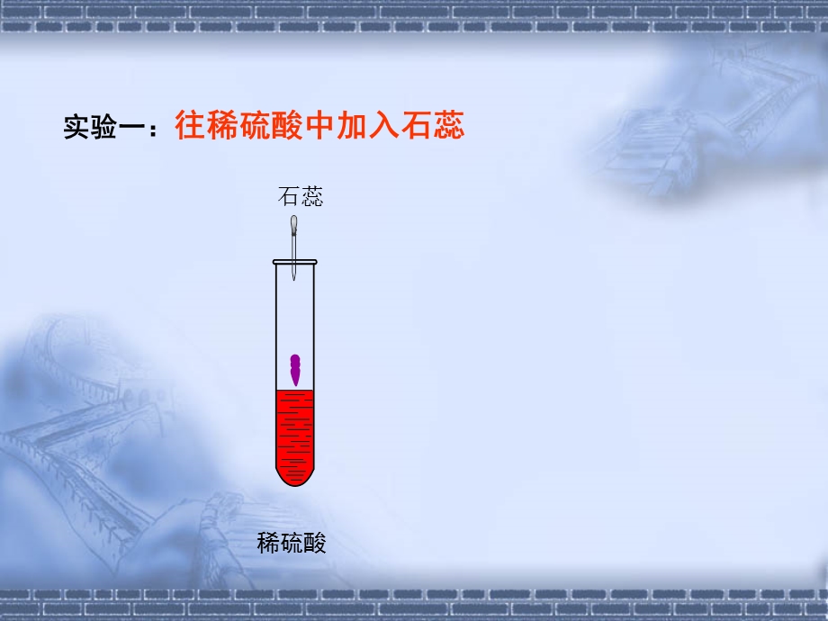 硫酸优秀课件.ppt_第2页