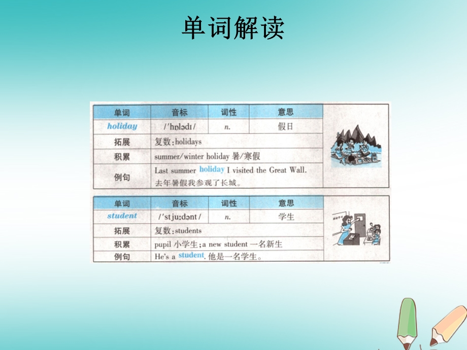 科普版六年级英语下册【互动课堂】Lesson10同步讲解课件.pptx_第3页