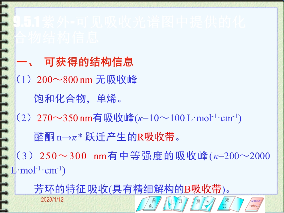 紫外吸收光谱的应用课件.ppt_第2页