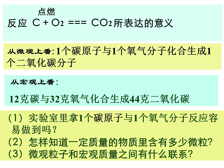 第二章物质的量课件.ppt_第2页