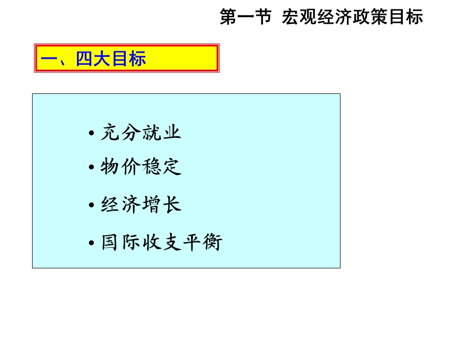 第五讲宏观经济政策课件.ppt_第3页