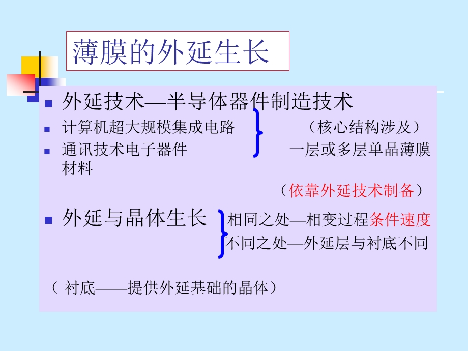 分子束外延讲义ppt课件.ppt_第3页