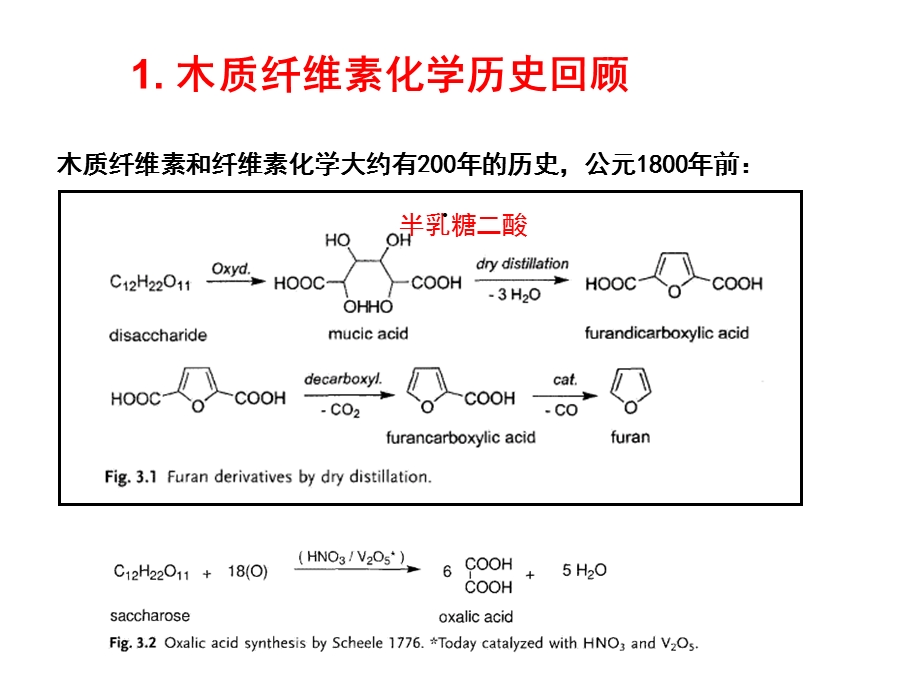 第二章木质纤维素的转化课件.ppt_第2页