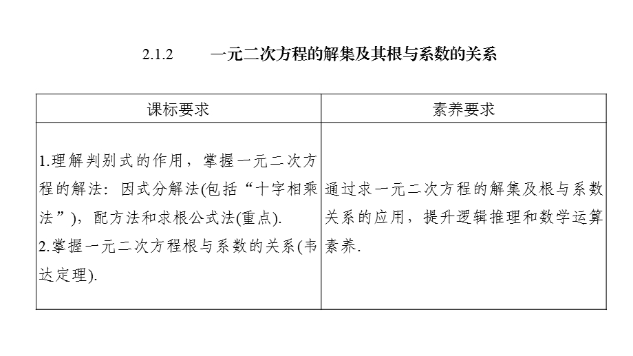 第二章212一元二次方程的解集及其根与系数的关系课件.pptx_第1页