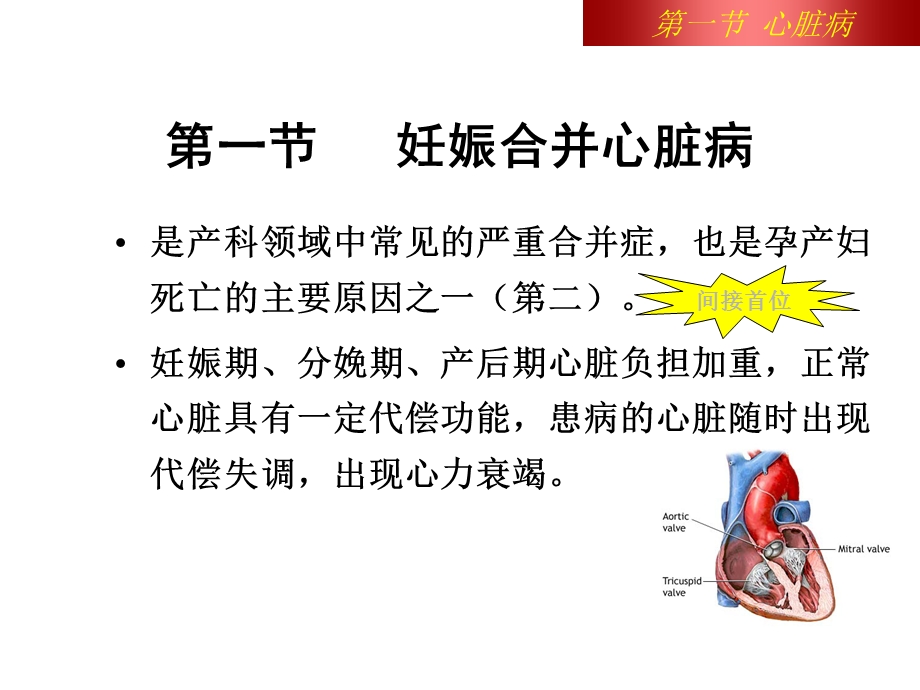 妊娠合并心脏病患者的护理课件.pptx_第2页