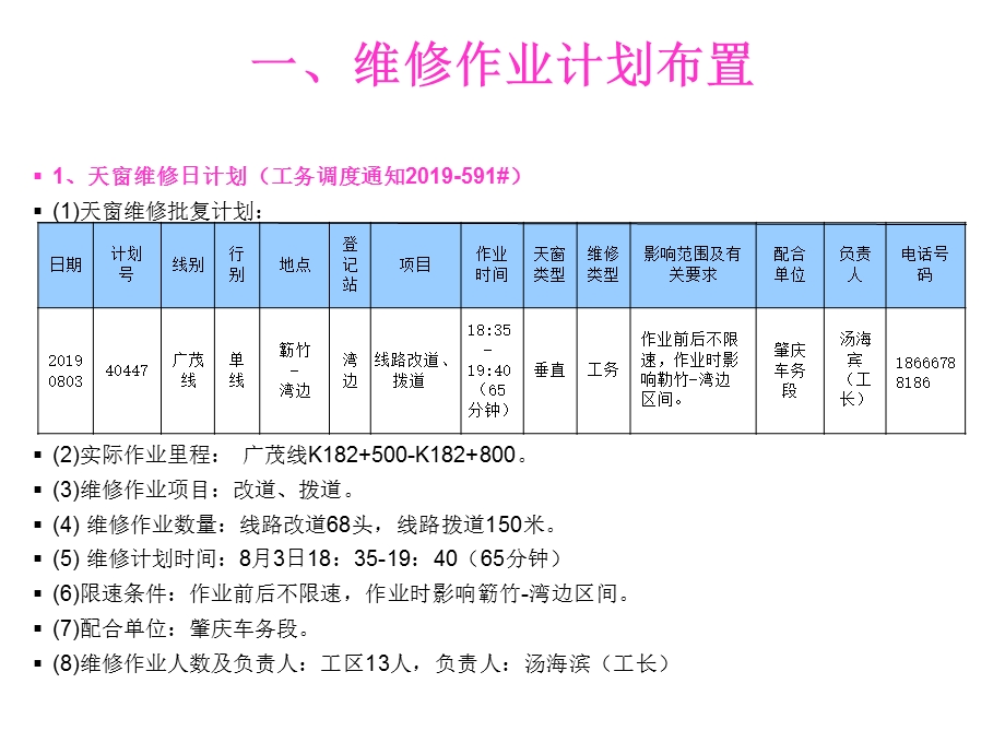 线路改道、拨道分工会共17张课件.ppt_第3页