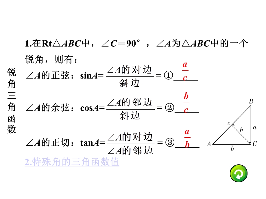 第六节解直角三角形及其应用课件.ppt_第3页