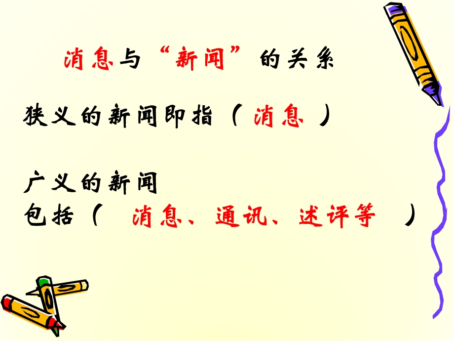 消息和通讯课件.ppt_第2页