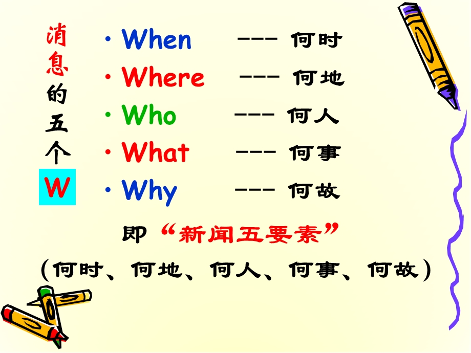 消息和通讯课件.ppt_第3页