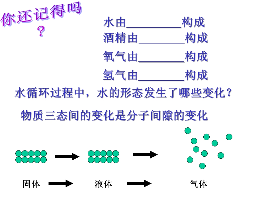 水的组成1浙教版课件.ppt_第3页