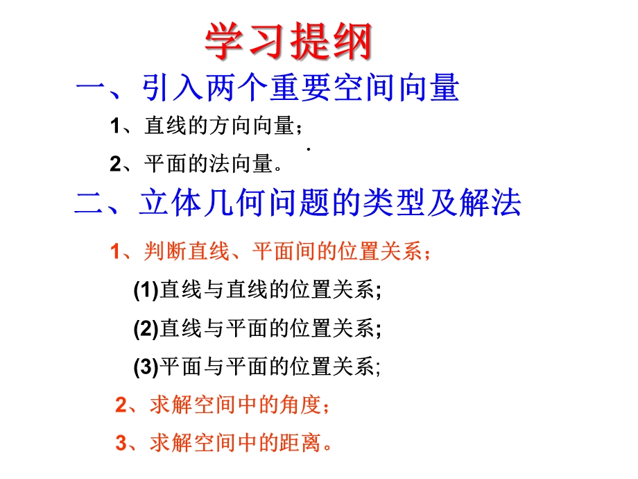 立体几何中的向量方法用1课件.ppt_第2页