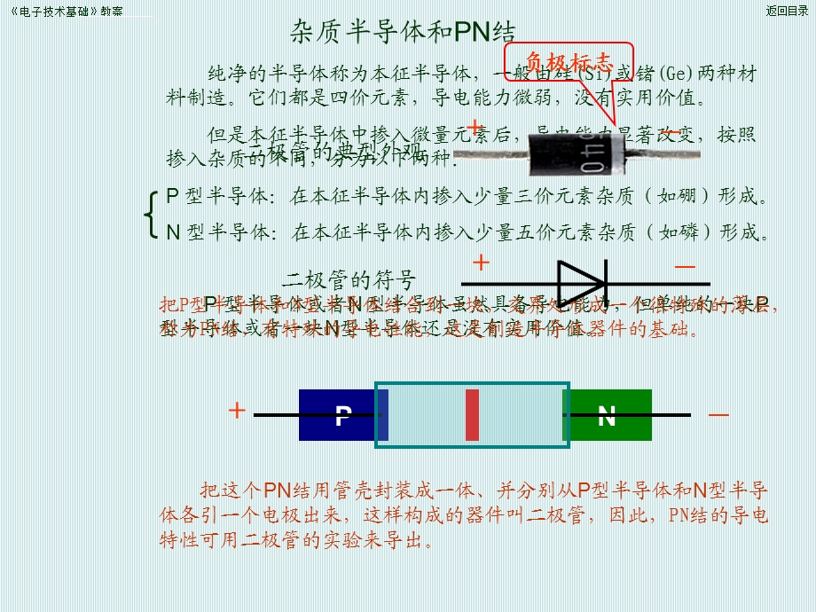 中职 《电子技术基础》第四版 电子教案ppt课件.ppt_第3页