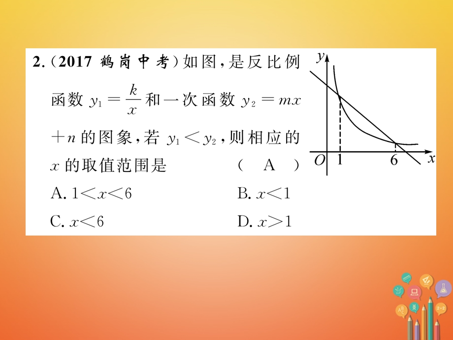 第10讲反比例函数及其应用第2课时一次函数与反比例函数的综合(精练)课件(含答案).ppt_第3页