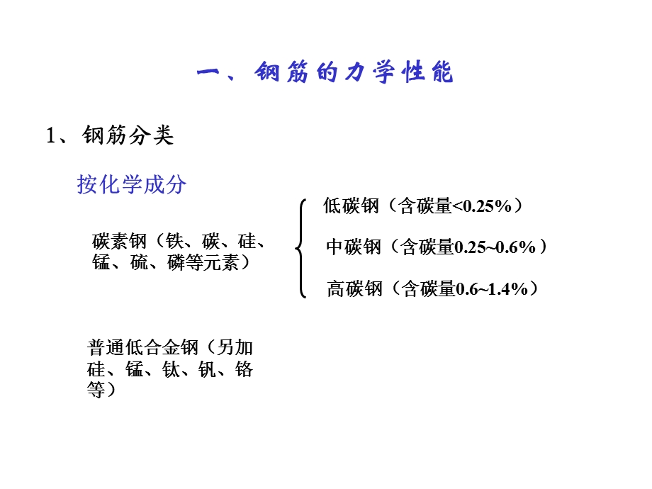 第二章钢筋与混凝土的力学性能课件.ppt_第2页