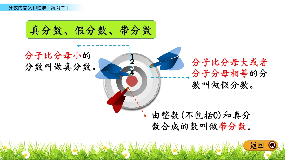 小学数学五年级下册(人教版)425练习二十课件.pptx_第3页