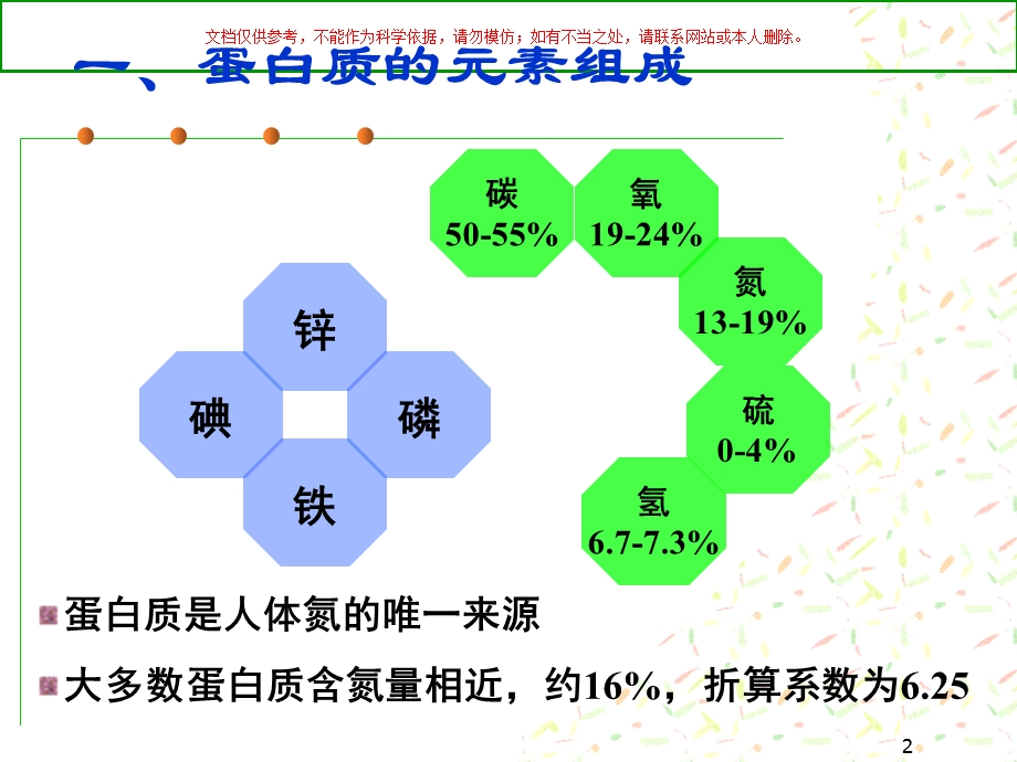 宏量营养素医学知识专题讲座培训课件.ppt_第2页