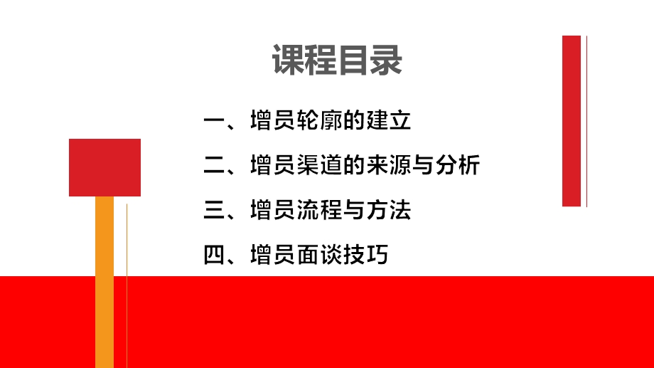 精准增员闫威课件.pptx_第2页