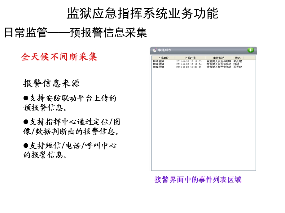 监狱应急预案基本内容课件.ppt_第3页