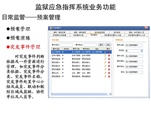 监狱应急预案基本内容课件.ppt