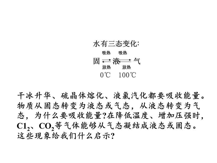 分子间作用力：范德华力与氢键ppt课件.ppt_第2页