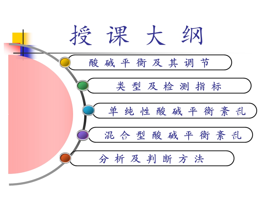 病理生理学4酸碱平衡和酸碱平衡紊乱课件.ppt_第2页