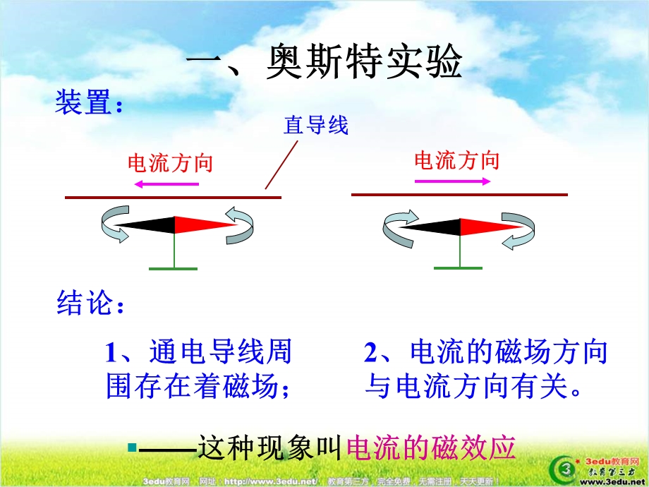 九年级物理电生磁ppt课件.ppt_第3页