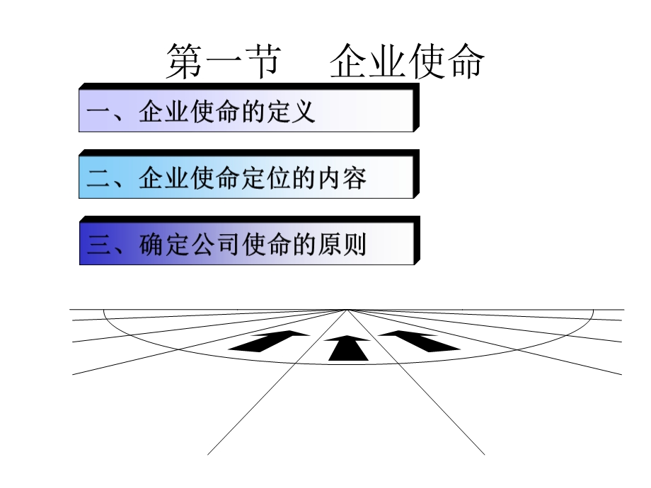 第四章企业使命与战略目标课件.ppt_第2页