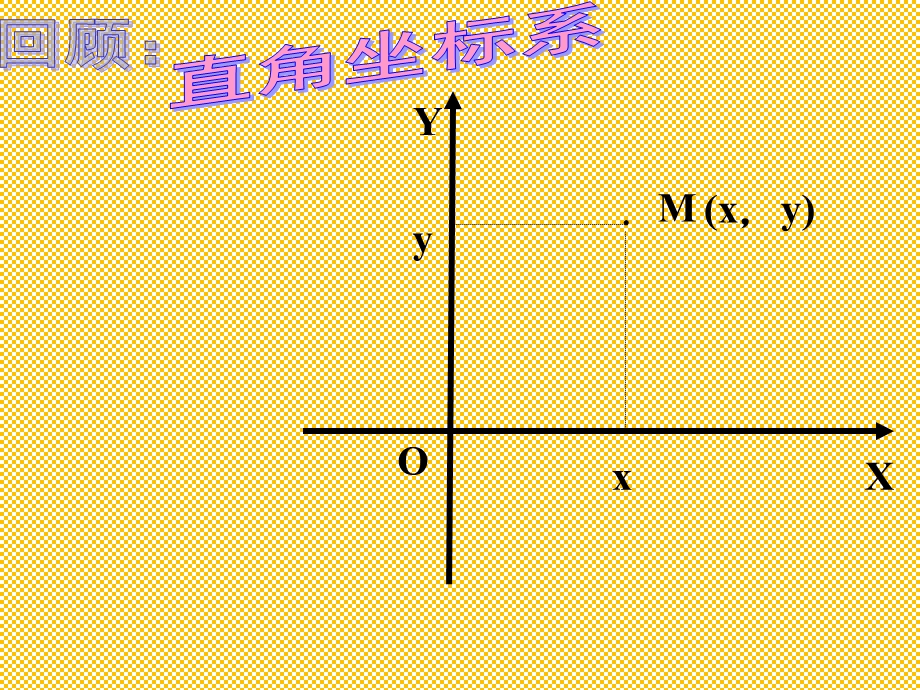 人教版A数学44极坐标系ppt课件.ppt_第2页