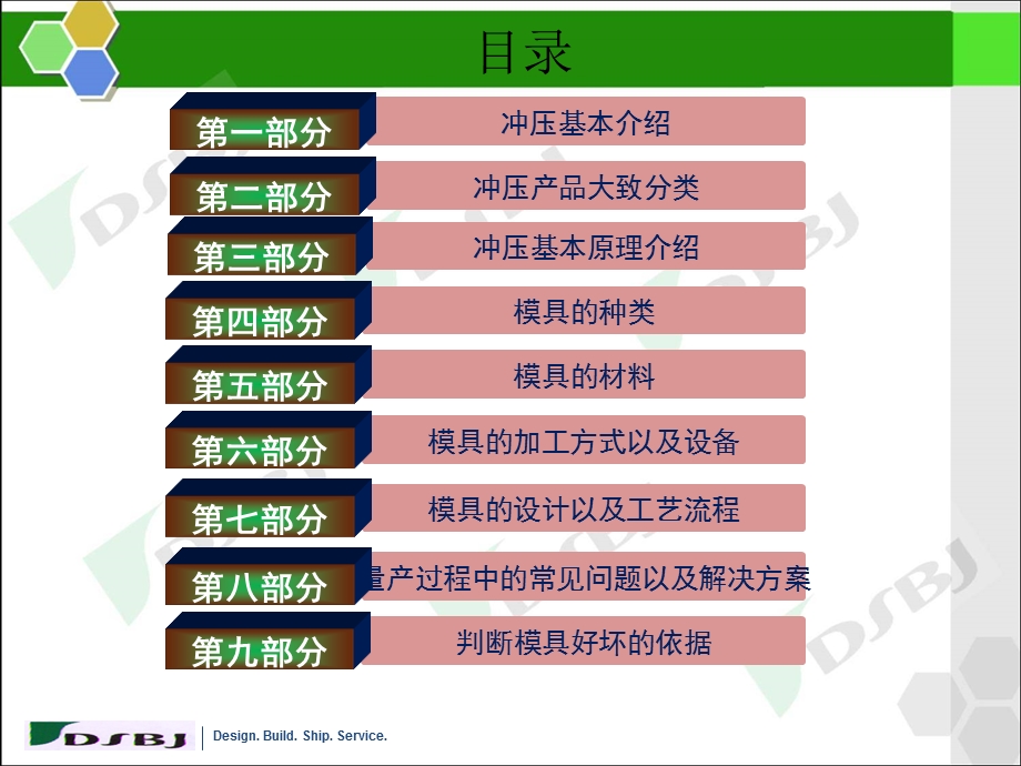 冲压模具知识简介ppt课件.pptx_第2页