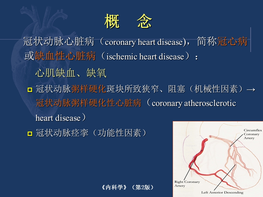 冠状动脉粥样硬化性心脏病药物治疗ppt课件.ppt_第3页