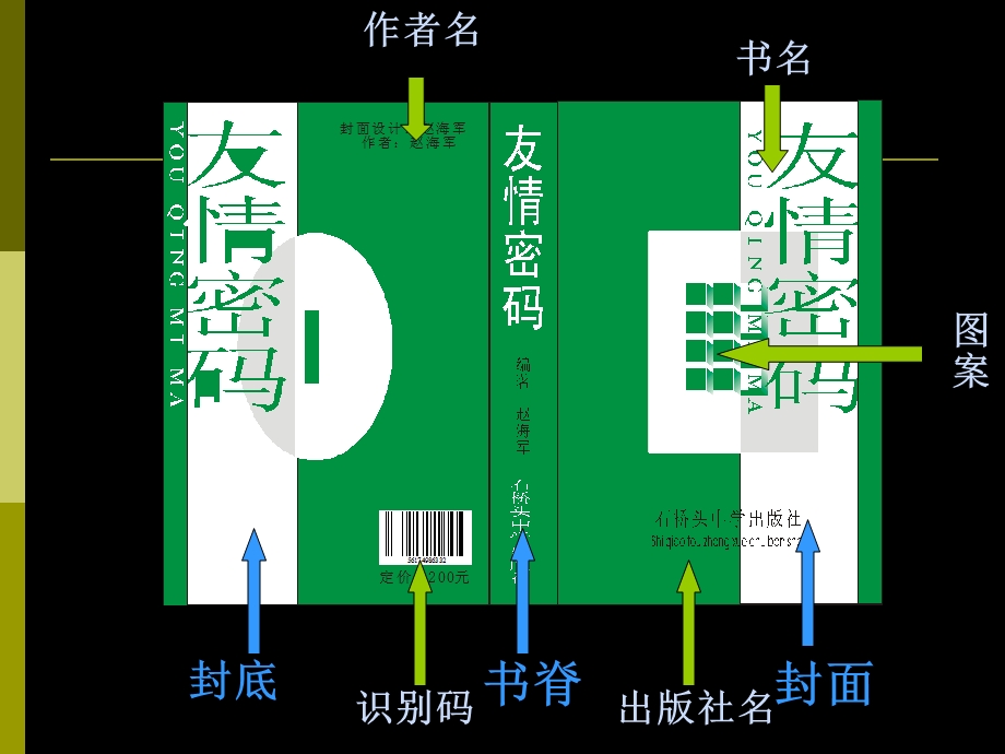 书籍装帧艺术ppt课件.ppt_第3页