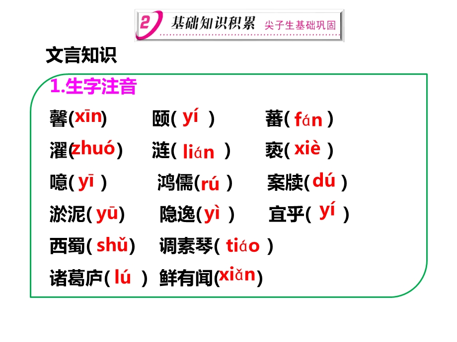 短文两篇课件.ppt_第2页