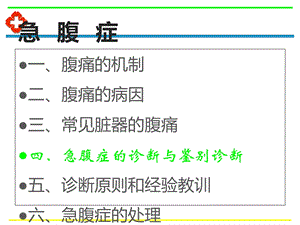 急腹症医药类课件.ppt