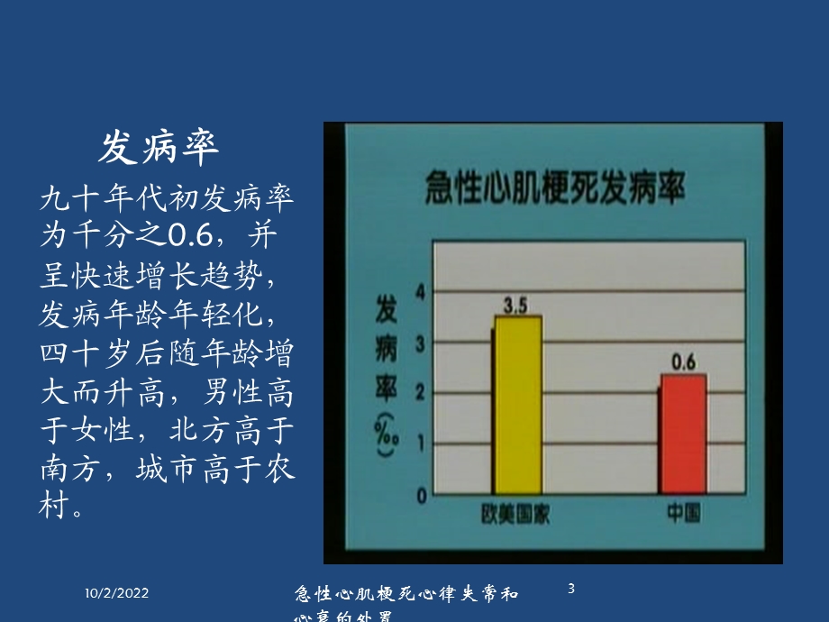 急性心肌梗死心律失常和心衰的处置培训课件.ppt_第3页