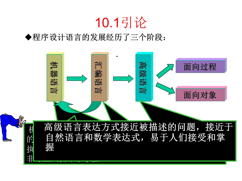 第10章C语言程序设计初步课件.ppt_第2页